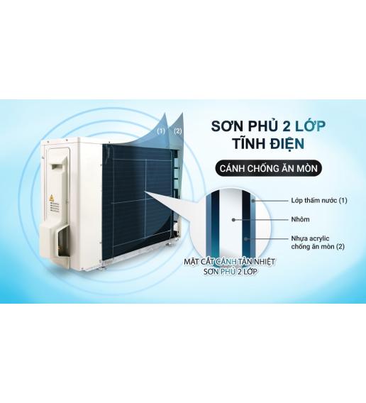 Máy Lạnh Daikin inverter